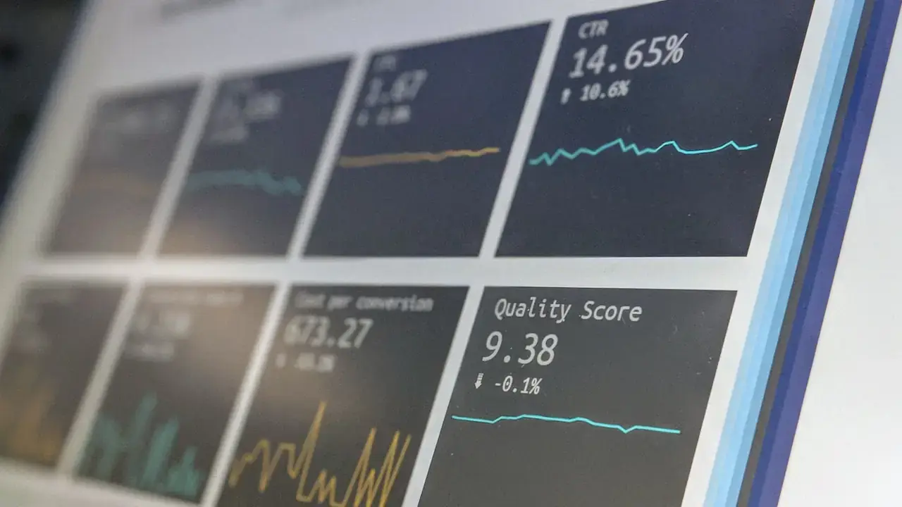 Panel de analítica web con la evolución del CTR y del coste por conversión de una campaña