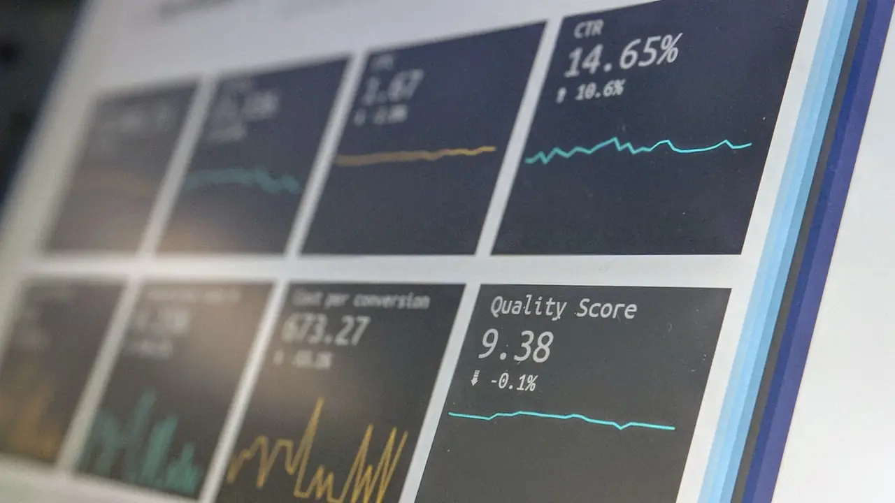 Panel de analítica web con la evolución del CTR y del coste por conversión de una campaña